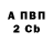 Дистиллят ТГК жижа Max Abaddon